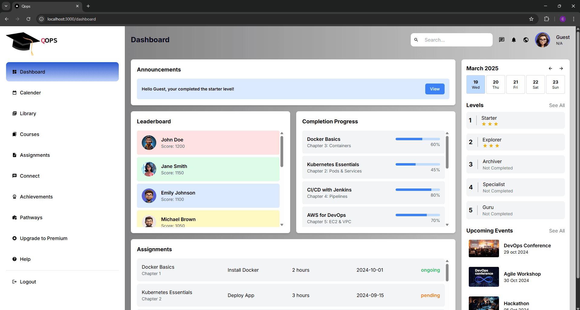 Qops Dashboard